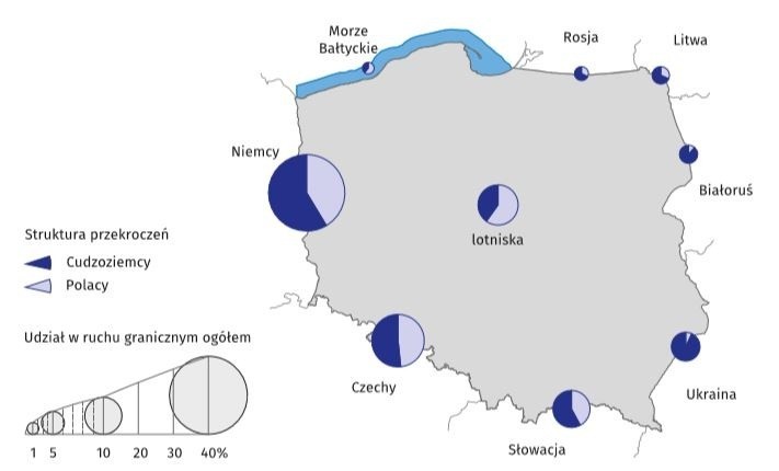 73,3 proc. ogółu przekroczeń w ubiegłym roku dotyczyło...