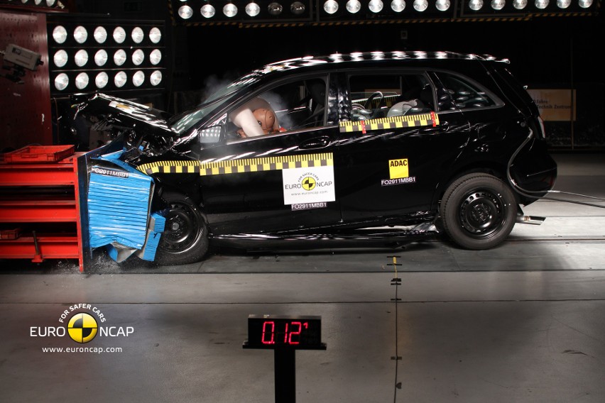 Fot: Euro NCAP