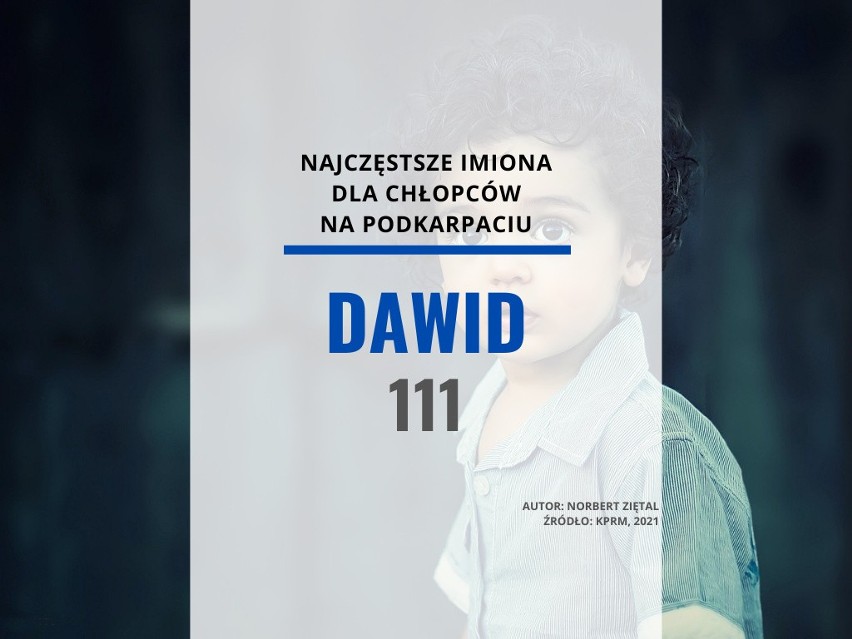 30. miejsce - Dawid...