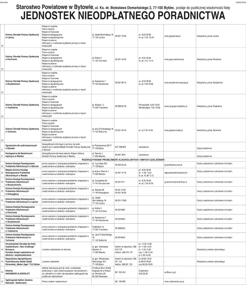 Powiatowa lista placówek, które udzielają bezpłatnych porad (zdjęcia) 