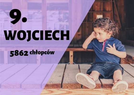Najpopularniejsze imiona chłopców w 2019 roku

9: Wojciech