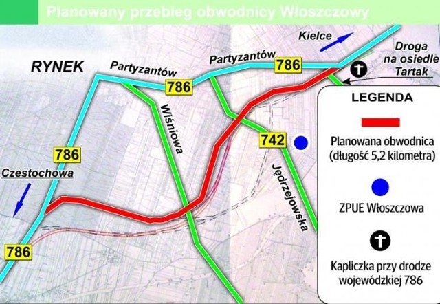 Obwodnica Włoszczowy do 2020 roku? Sprządzanie dokumentacji już trwa