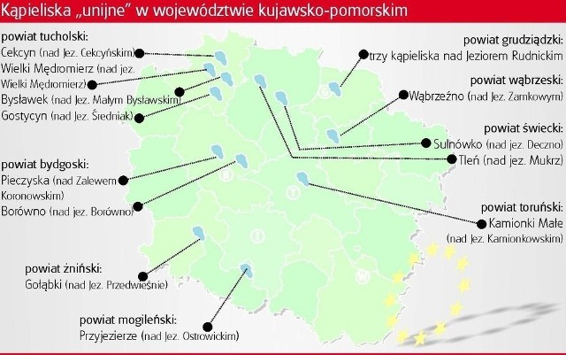 Kąpieliska "unijne" w województwie kujawsko-pomorskim