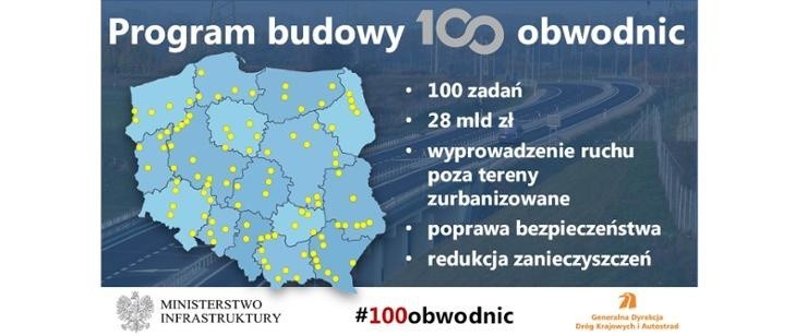 100 nowych obwodnic w Polsce. A ile powstanie w zachodniopomorskim?