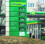 Drożej na stacjach - ceny paliw premium przekroczą 6 złotych!