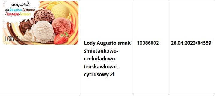 Popularne lody wycofane. Absolutnie ich nie jedz!