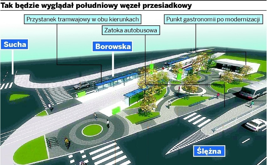 Wrocław: Przy węźle przesiadkowym obok PKS-u miały działać bary i kioski. Co z tymi planami?