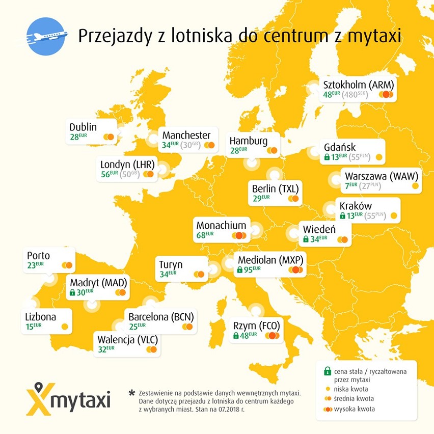 Mytaxi już działa we Wrocławiu. Teraz 30 procent taniej [SPRAWDŹ]