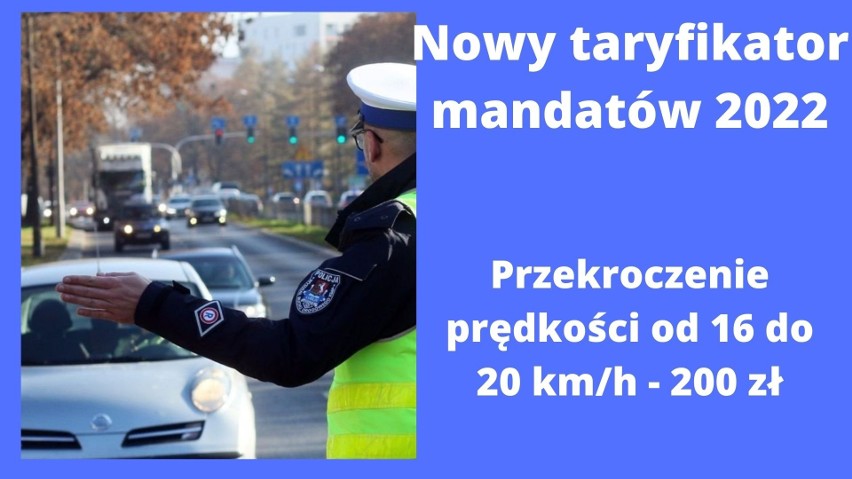 Takie są podwyżki mandatów od 2022 roku. Zobacz, ile zapłacisz za przekraczanie prędkości - tabela wyliczeń