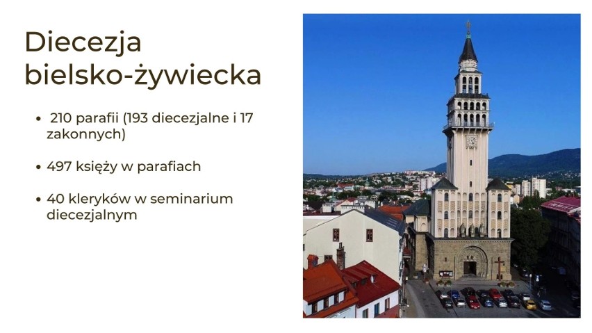 Wszystkie dane pochodzą z Annuarium Statisticum Ecclesiae in...