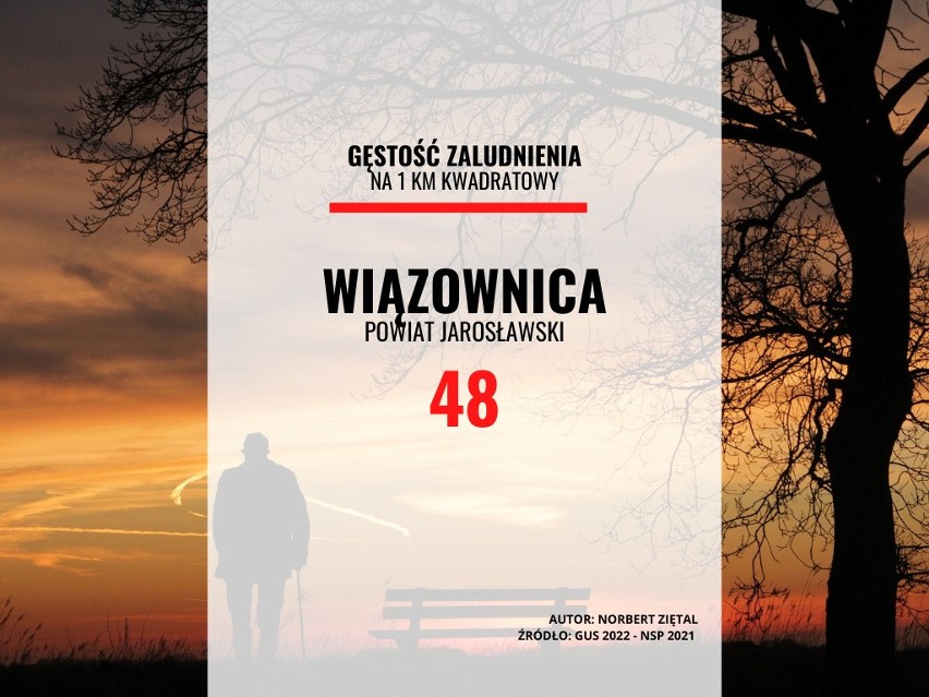 gmina Wiązownica w powiecie jarosławskim...
