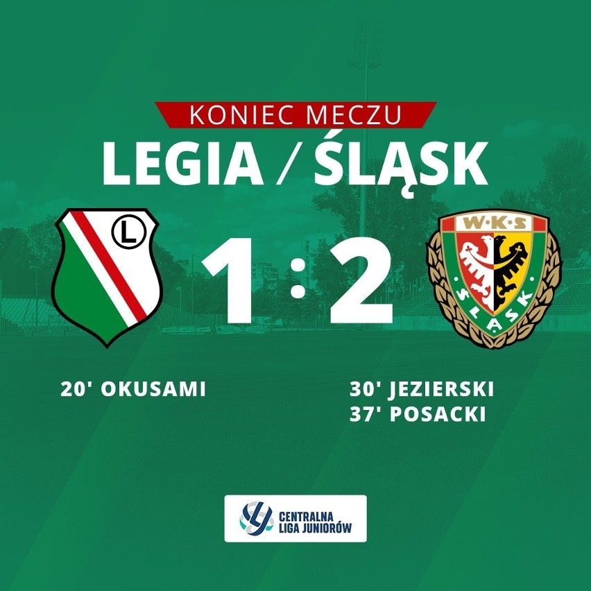 Juniorzy Śląska Wrocław U19 pokonali rówieśników z Legii!