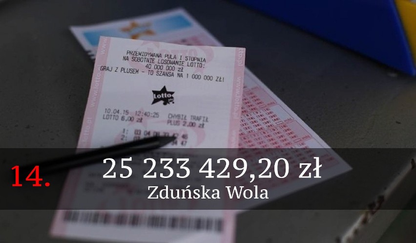 Lista najwyższych wygranych w historii Lotto. Sprawdź, ile...