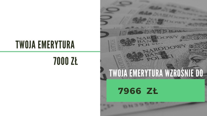 Waloryzacja emerytur w 2023 r. Tak mają wyglądać świadczenia. O ile wzrosną emerytury? 11.03.2023