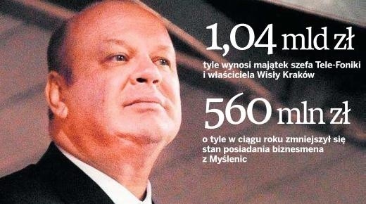 Bogusław Cupiał nie jest już najbogatszy w Małopolsce. Wyprzedził go sądeczanin