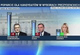 Wybory prezydenckie 2015. W sondażu Komorowski i Duda wciąż na czele. Ogórek znów trzecia (wideo)