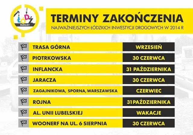 fot: Dziennik Łódzki