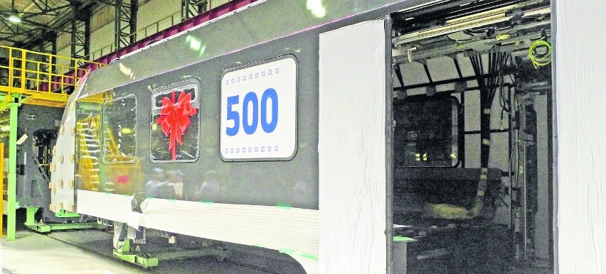 Alstom Konstal: 500 wagonów, czyli 100 pociągów z serii...