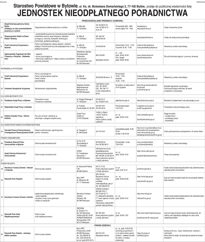Powiatowa lista placówek, które udzielają bezpłatnych porad (zdjęcia) 