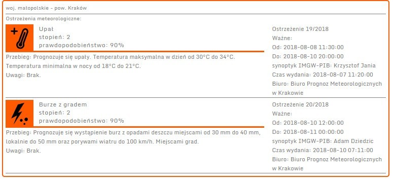 Podwójne ostrzeżenie meteo! Uwaga na silne burze i upały!