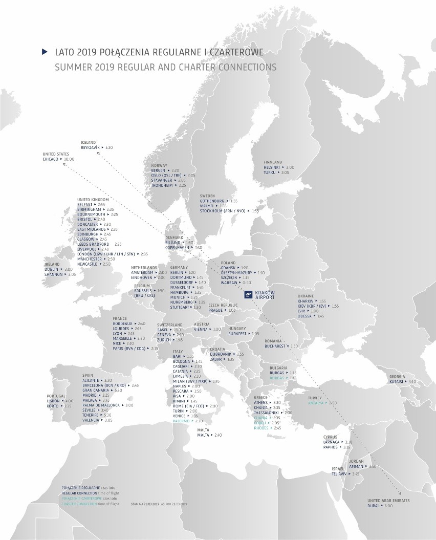 Aż 130 połączeń w letnim rozkładzie lotów portu lotniczego Kraków–Balice