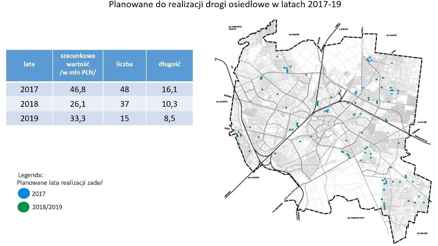 Drogi osiedlowe w Białymstoku zostaną rozbudowane. Miasto...