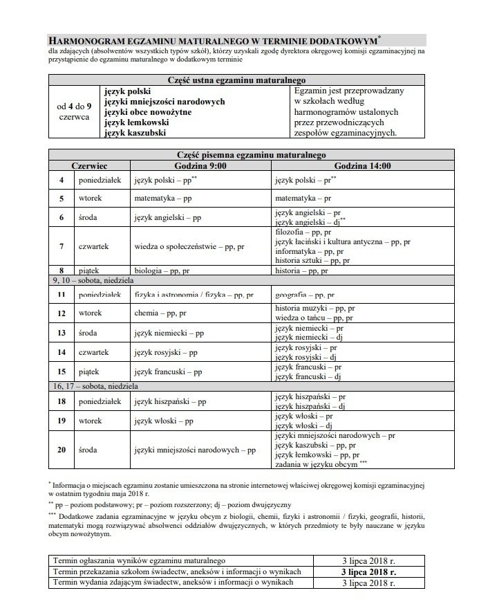 CKE Matura 2018. Ile dni do matury? Kiedy będzie matura 2018? [harmonogram,  arkusze, odpowiedzi] | Polska Times