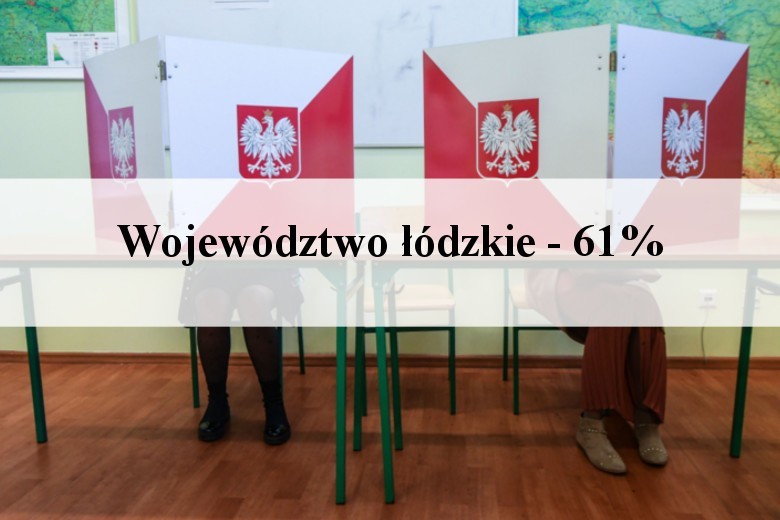 Tak głosowali Polacy. Frekwencja za wynikami sondażu IPSOS...