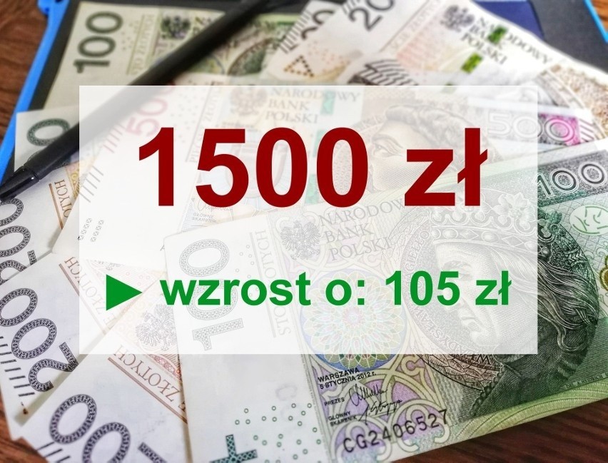 ● Najniższa emerytura w 2022 roku wynosi 1338,44 zł brutto....