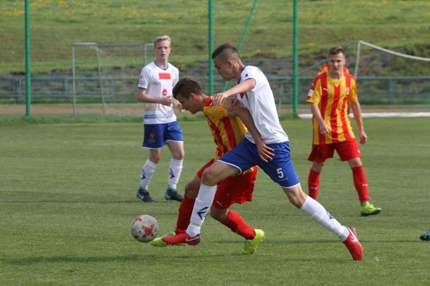 KKP Korona – Motor Lublin 1:3 w Centralnej Lidze Juniorów Młodszych 