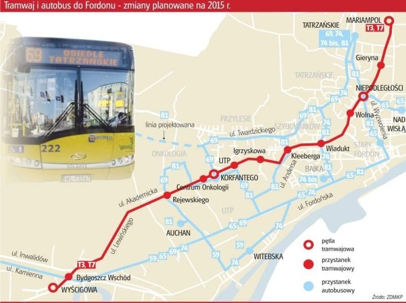 Bydgoszcz. Znikną autobusowe linie nr 70, 72 oraz jedna z dwóch  przyspieszonych - 93 albo 94 | Gazeta Pomorska
