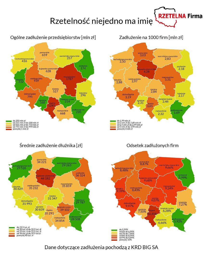 Małopolscy przedsiębiorcy należą do najrzetelniejszych w...