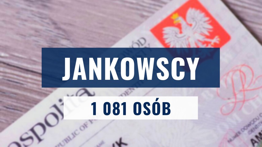 W Gdańsku mieszka 1 081 osób z nazwiskiem...