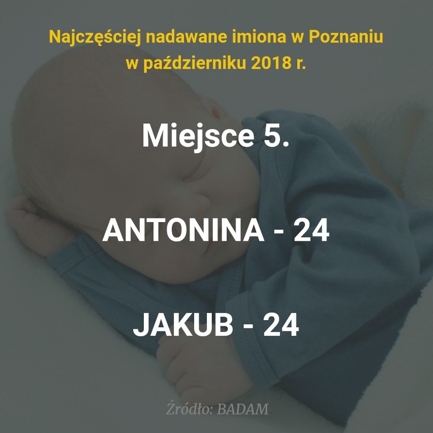 SPRAWDŹ TEŻ: Sto najpopularniejszych nazwisk w Polsce...