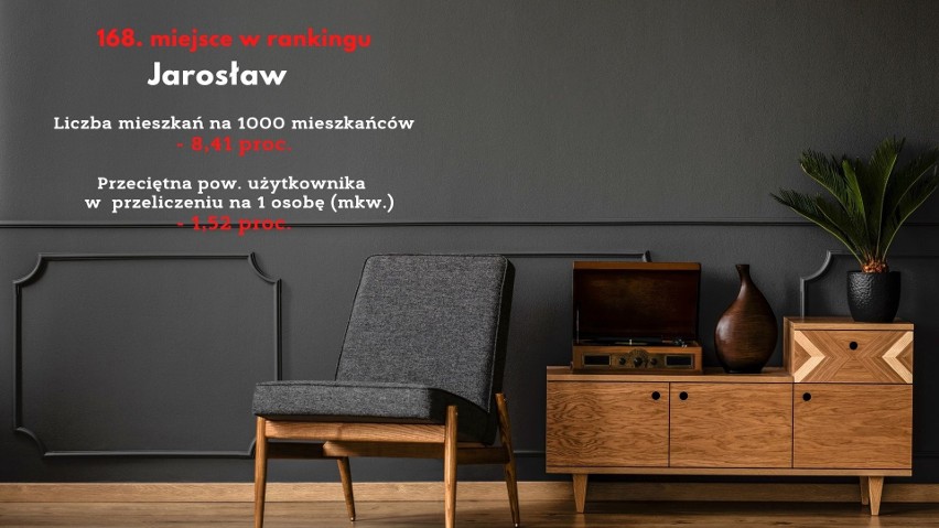 W tych miastach Podkarpacia mieszka się najgorzej. Ranking warunków mieszkaniowych [LISTA]