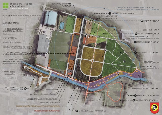 Plan rewitalizacji parku i terenów nadrzecznych w Proszowicach