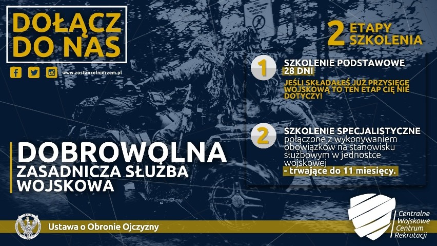 Wojsko zatrudnia na potęgę. Choć oferuje godne wynagrodzenie, chętnych wciąż za mało