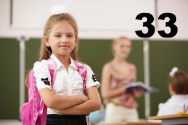 Szkoła Podstawowa nr 9 im. 42 Pułku Piechoty Białystok - 53.28 pkt