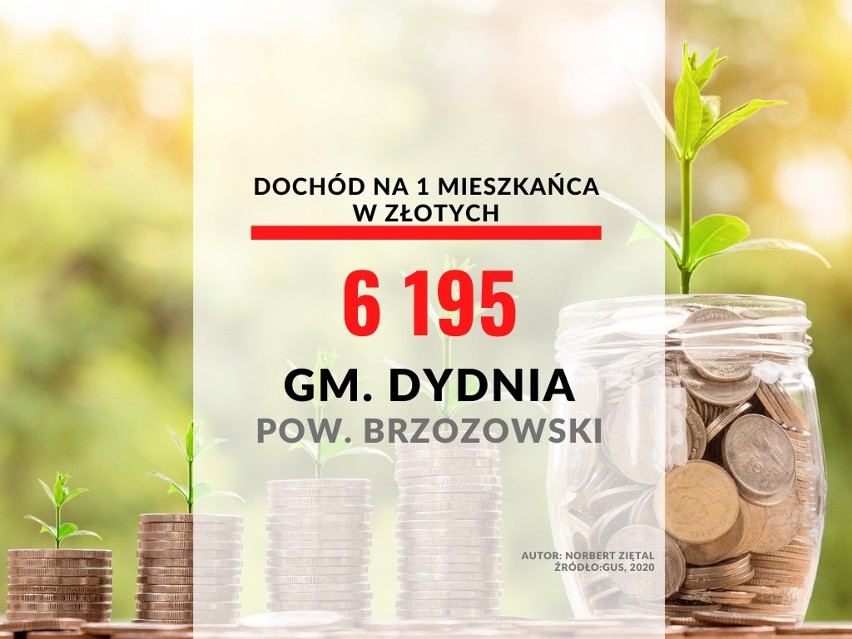 29. miejsce gmina: Dydnia...