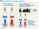 Pomorze: Rośnie liczba osób uzależnionych od alkoholu [INFOGRAFIKA]