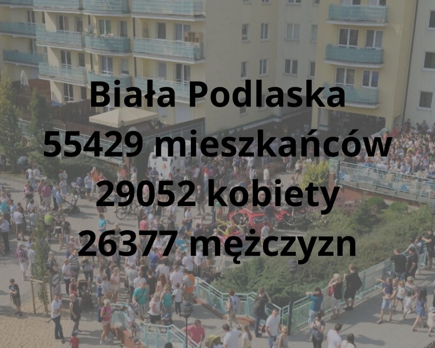 Top 20 największych miejscowości w regionie. Zobacz, gdzie w województwie lubelskim mieszka najwięcej osób