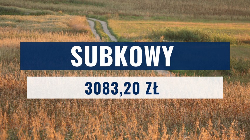 W gminie Subkowy na jednego mieszkańca przypada 3083,20 zł....