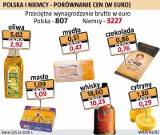 W Niemczech ceny są niższe niż w Polsce