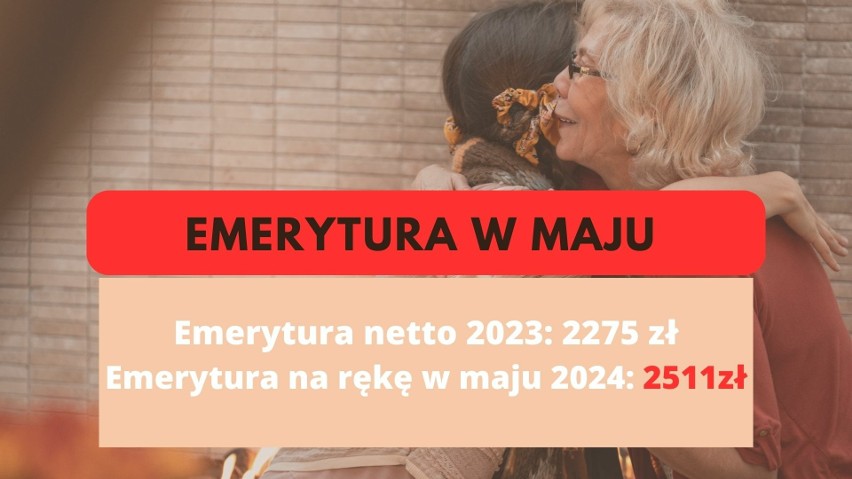 Emerytury W Maju 2024 Po Waloryzacji Tabela Zmian Wyliczenia Zmian Rok Do Roku Gazeta 8777