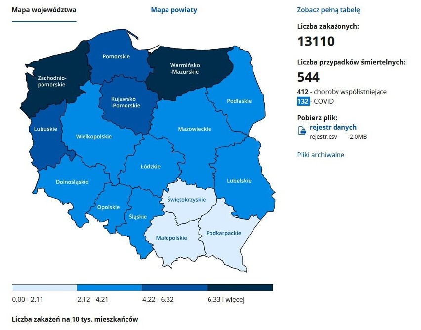 Koronawirus w Polsce, 11.12.2020