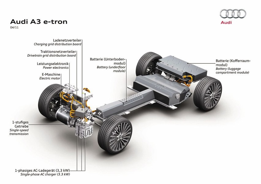 Fot. Audi