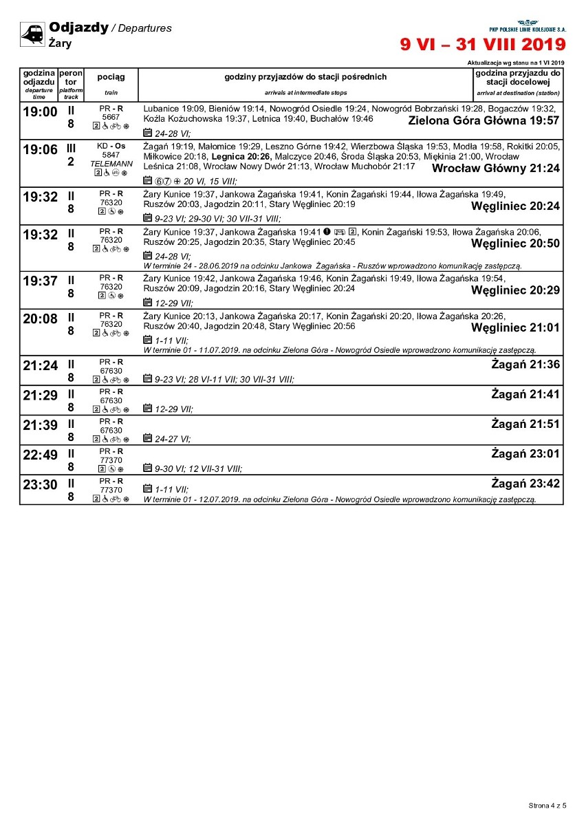 Rozkład jazdy pociągów. Stacja Żary - odjazdy. Ważny od 9.06.2019 do 31.08.2019