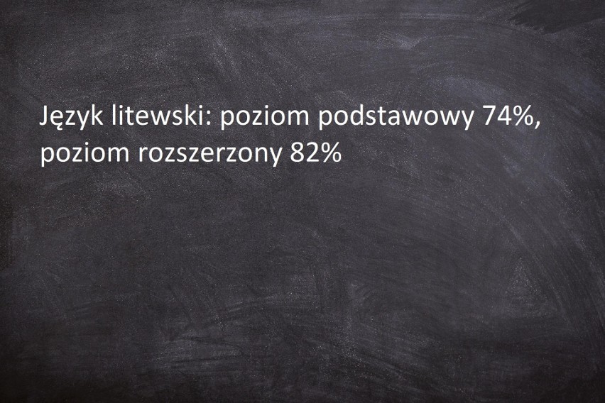 Sprawdź kolejne średnie wyniki z poszczególnych przedmiotów...