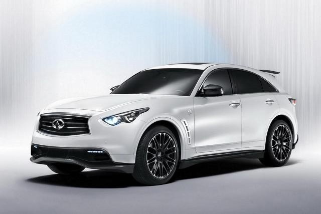 Fot. Infiniti