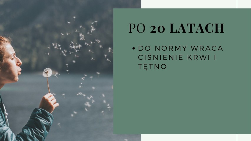 źródło: Główny Inspektorat Sanitarny